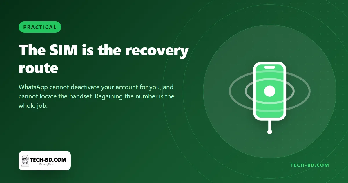 Lost your phone? Your WhatsApp account comes back through the SIM, not through WhatsApp