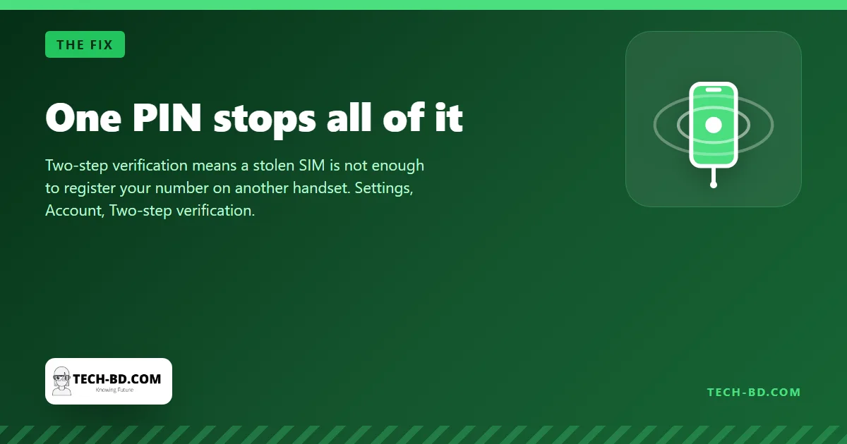 One PIN stops all of it