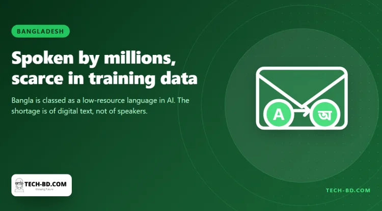 AI calls Bangla a “low-resource language” — and the reason is simply that we have not written enough of it online
