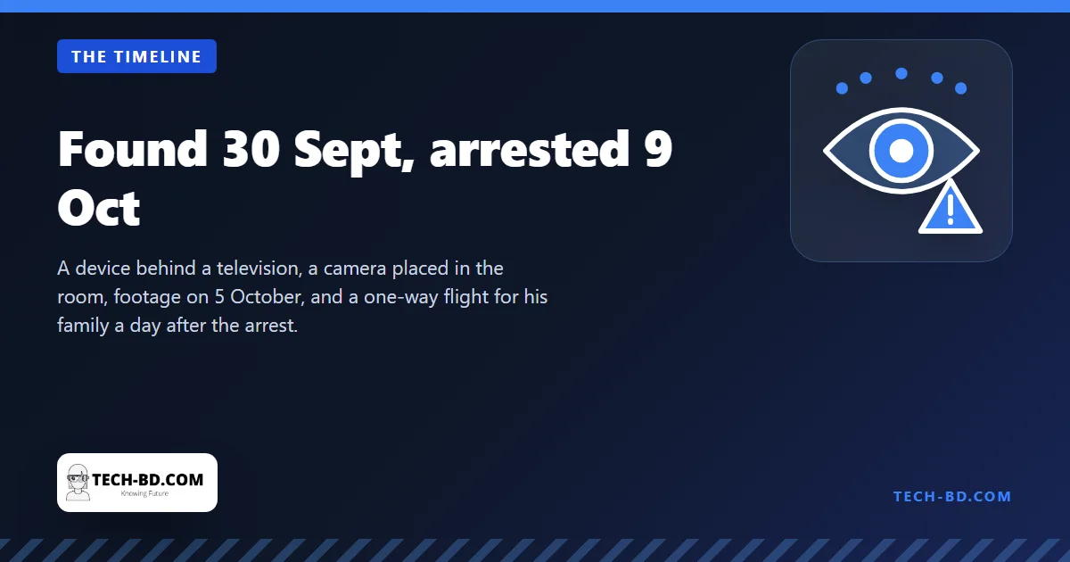 Found 30 Sept, arrested 9 Oct
