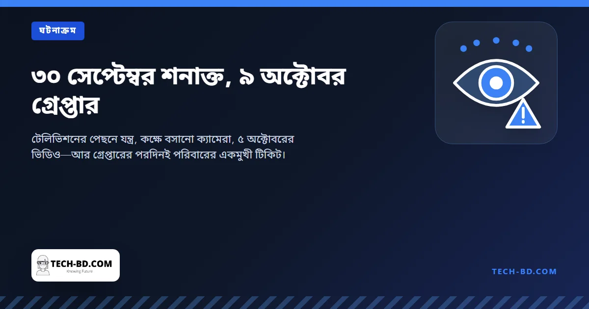 ৩০ সেপ্টেম্বর শনাক্ত, ৯ অক্টোবর গ্রেপ্তার
