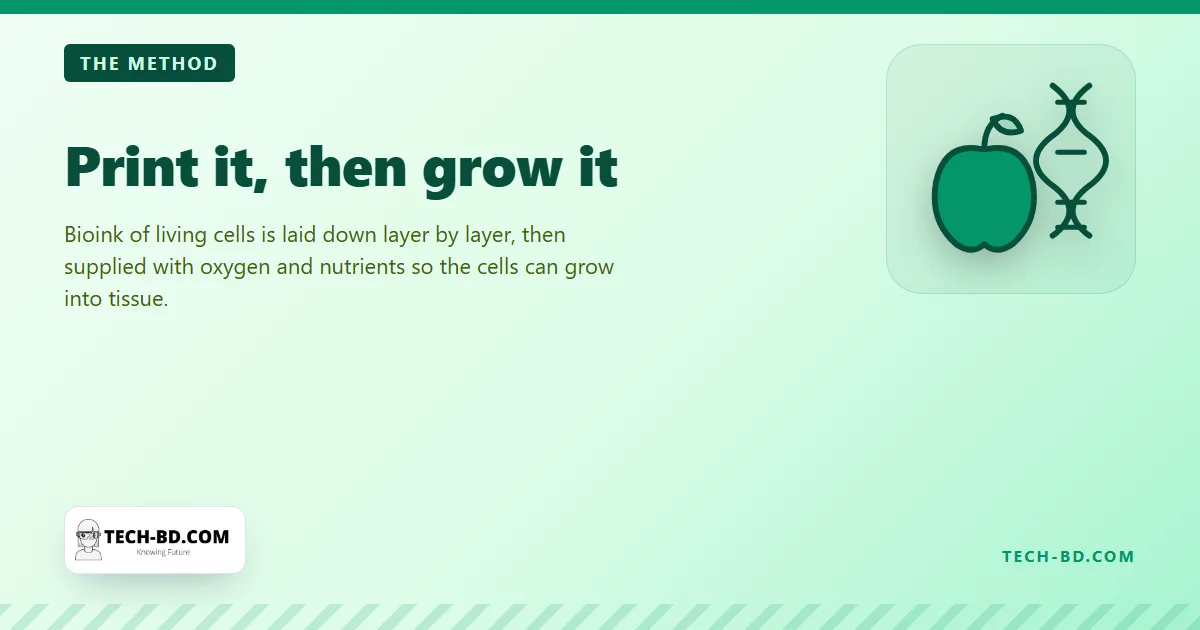 Print it, then grow it