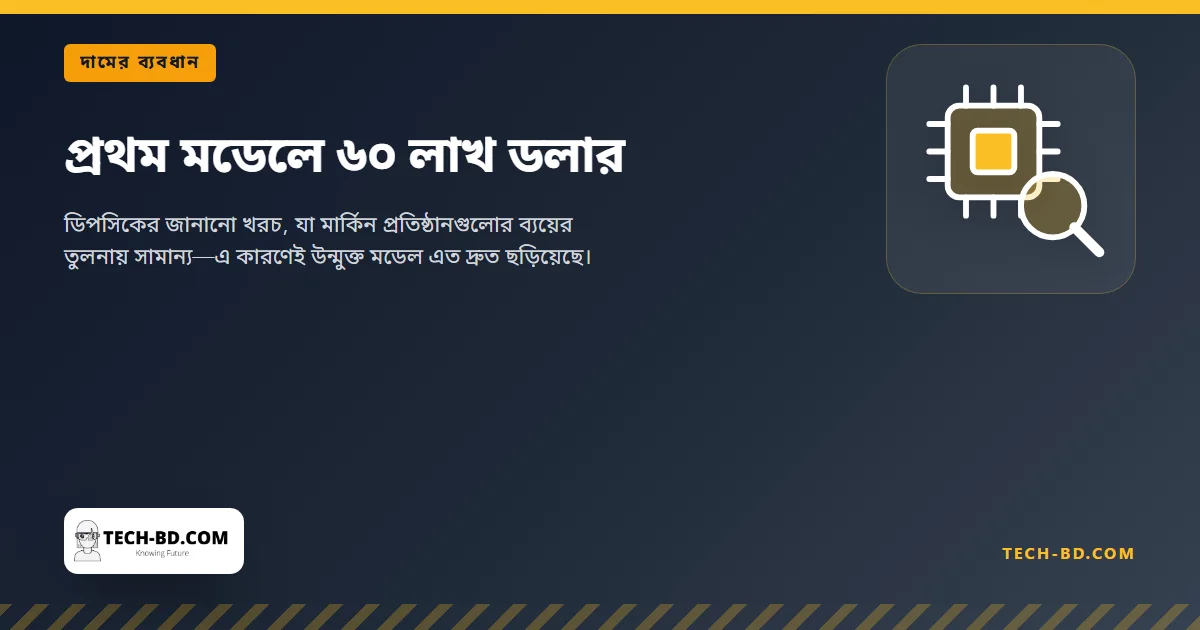 প্রথম মডেলে ৬০ লাখ ডলার