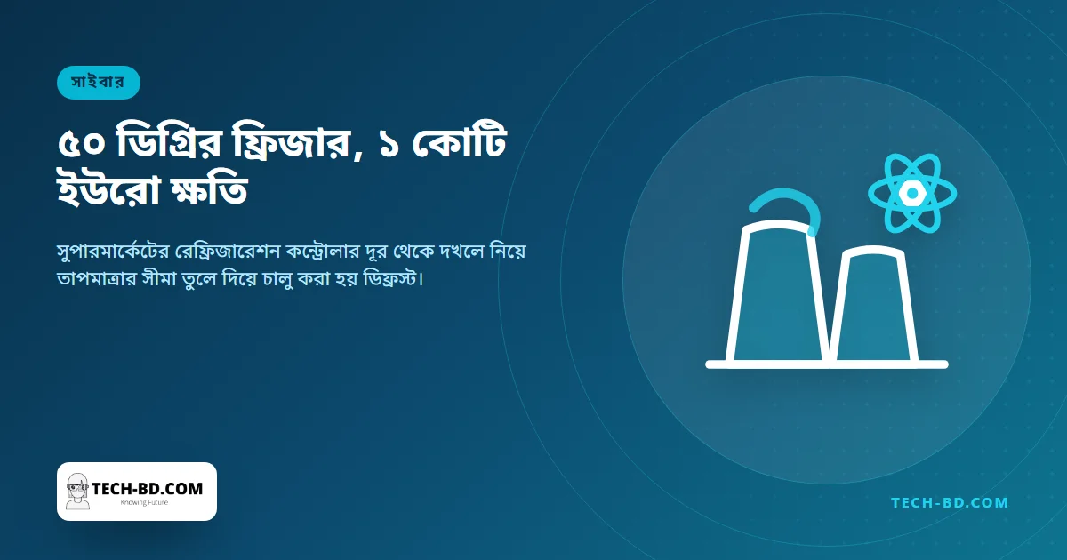 ফ্রান্সের ৭০০ সুপারমার্কেটে ডিফ্রস্ট চালু করে দিল হ্যাকাররা — ফ্রিজার উঠল ৫০ ডিগ্রিতে, কোথাও লাগল আগুন