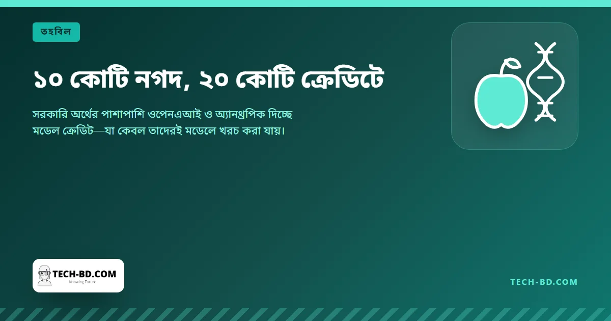 ১০ কোটি নগদ, ২০ কোটি ক্রেডিটে