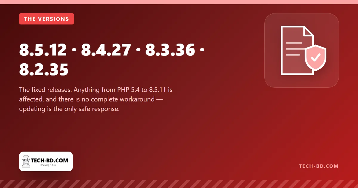 8.5.12 · 8.4.27 · 8.3.36 · 8.2.35