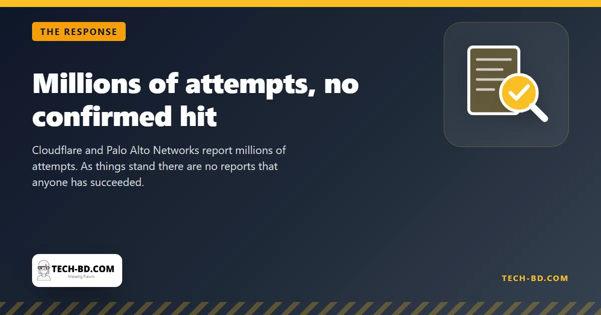 Millions of attempts, no confirmed hit