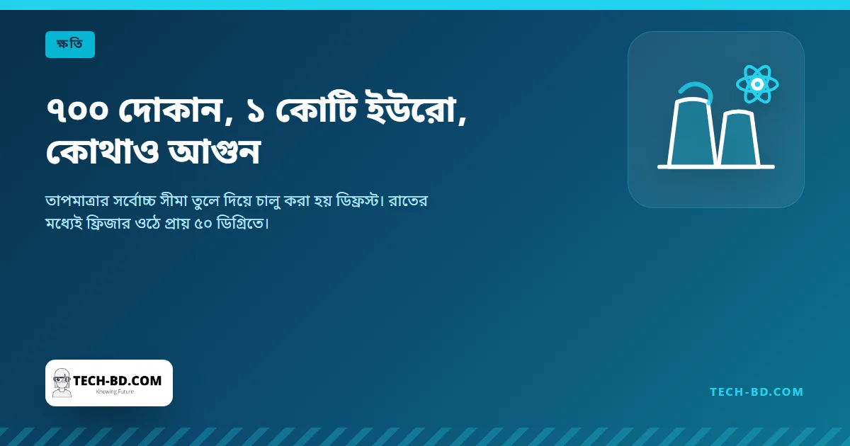 ৭০০ দোকান, ১ কোটি ইউরো, কোথাও আগুন