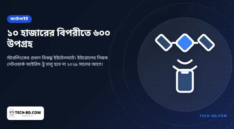 স্টারলিংকের বিকল্প ইউক্রেনের হাতে নেই, আর ইউরোপের উত্তর আসবে ২০২৯ সালে