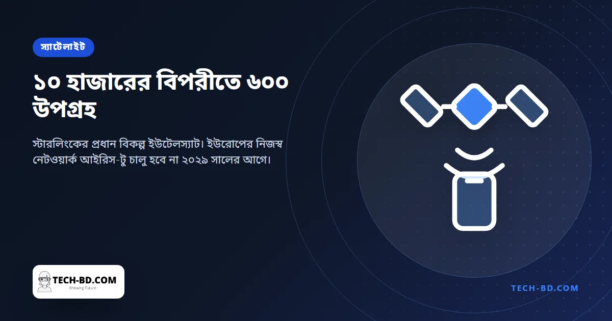 স্টারলিংকের বিকল্প ইউক্রেনের হাতে নেই, আর ইউরোপের উত্তর আসবে ২০২৯ সালে