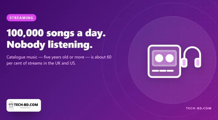 Two thirds of what the world streams is at least five years old, and 100,000 new songs arrive every day