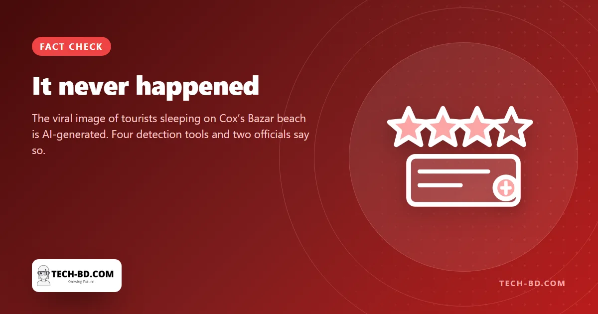 The photo of tourists sleeping on Cox’s Bazar beach was generated by AI, and four detectors agree