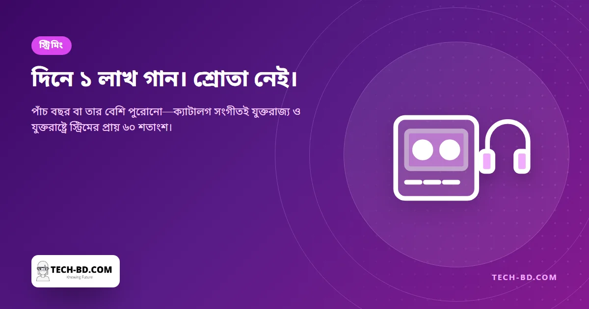 বিশ্ব যা শোনে তার দুই-তৃতীয়াংশই অন্তত পাঁচ বছরের পুরোনো, অথচ প্রতিদিন আসছে ১ লাখ নতুন গান