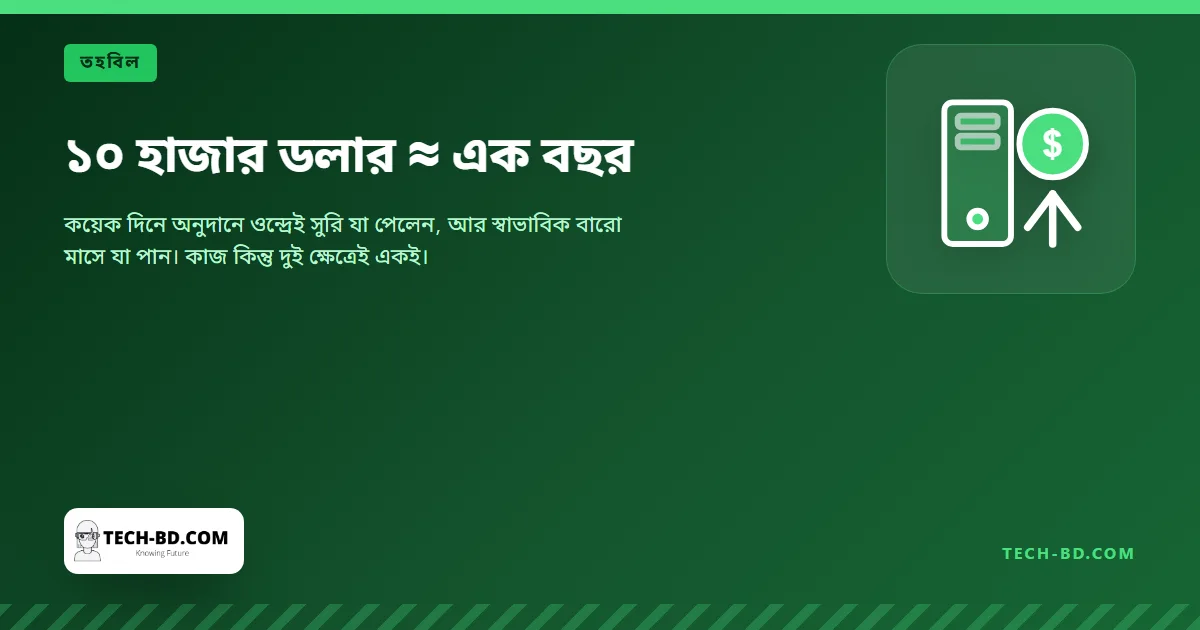 ১০ হাজার ডলার ≈ এক বছর