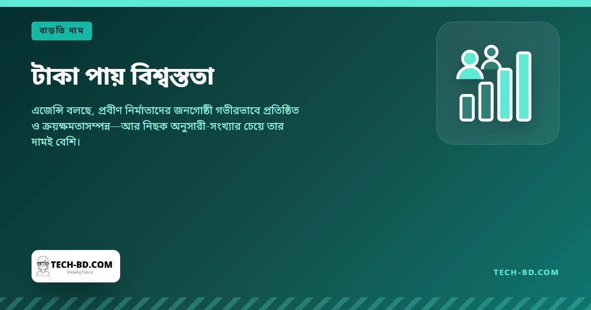 টাকা পায় বিশ্বস্ততা