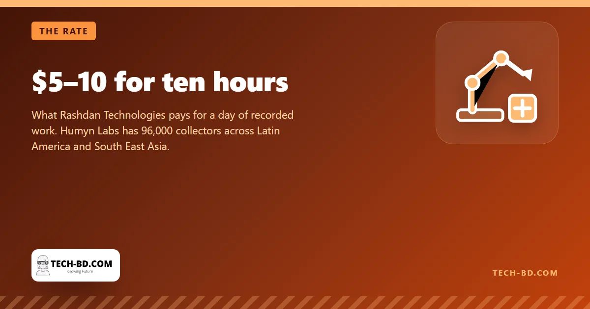$5–10 for ten hours