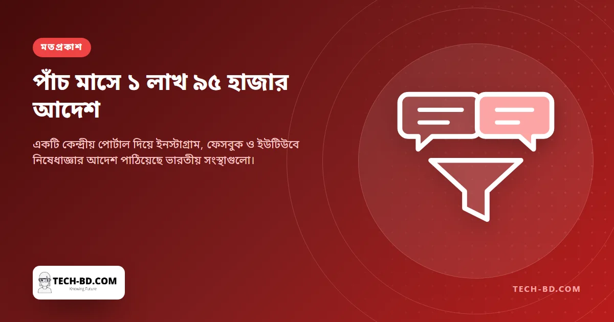 নিজের দেশেই ইনস্টাগ্রাম থেকে উধাও হয়ে গেলেন ভারতীয় কার্টুনিস্ট, তিন সপ্তাহে দুবার, কোনো ব্যাখ্যা ছাড়াই