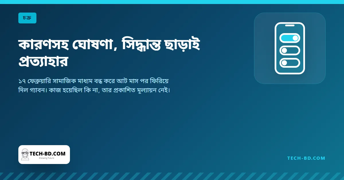কারণসহ ঘোষণা, সিদ্ধান্ত ছাড়াই প্রত্যাহার