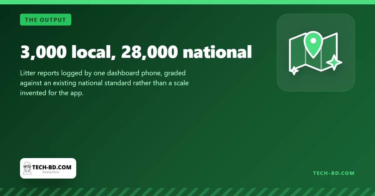 3,000 local, 28,000 national