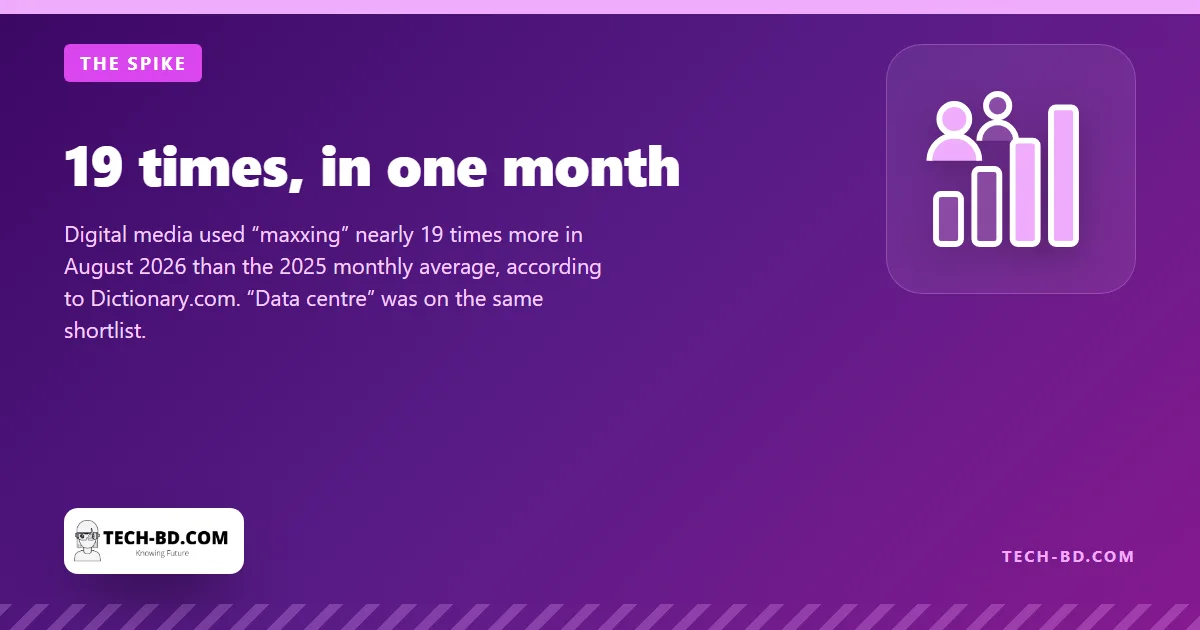 19 times, in one month