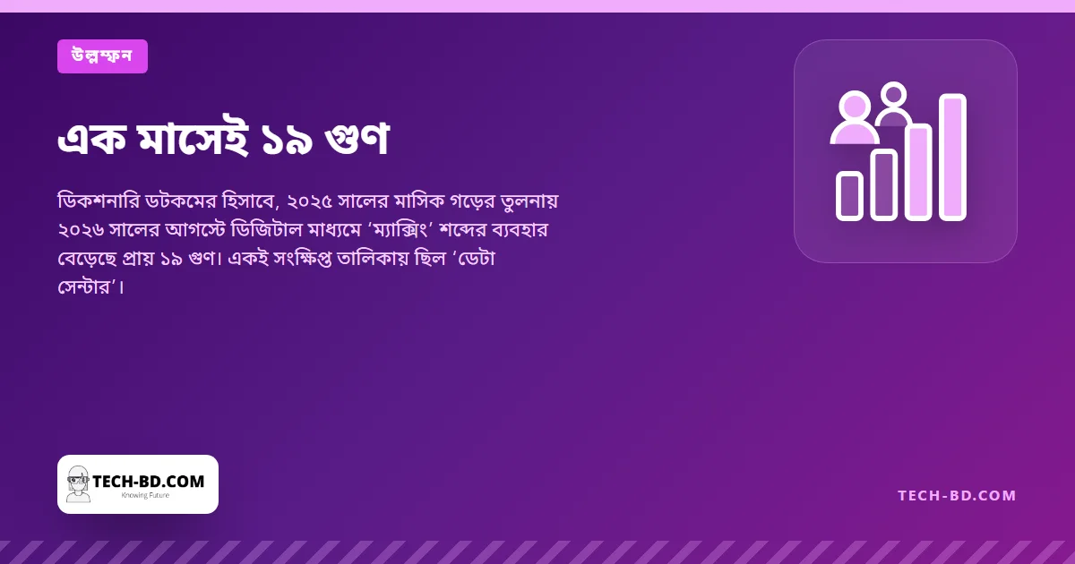এক মাসেই ১৯ গুণ