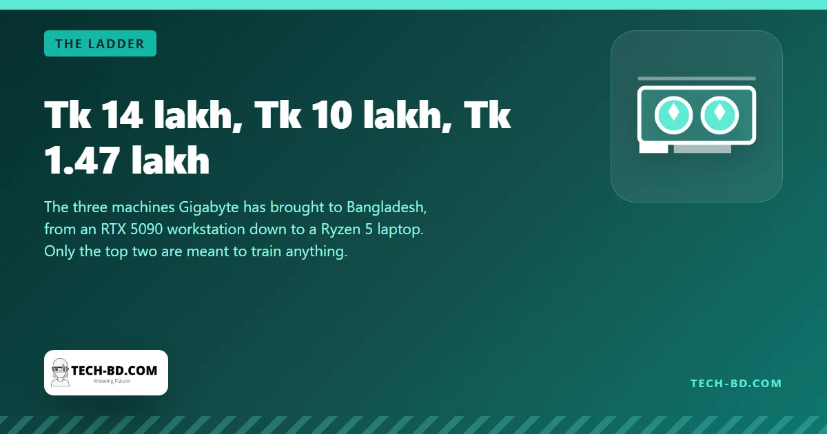 Tk 14 lakh, Tk 10 lakh, Tk 1.47 lakh