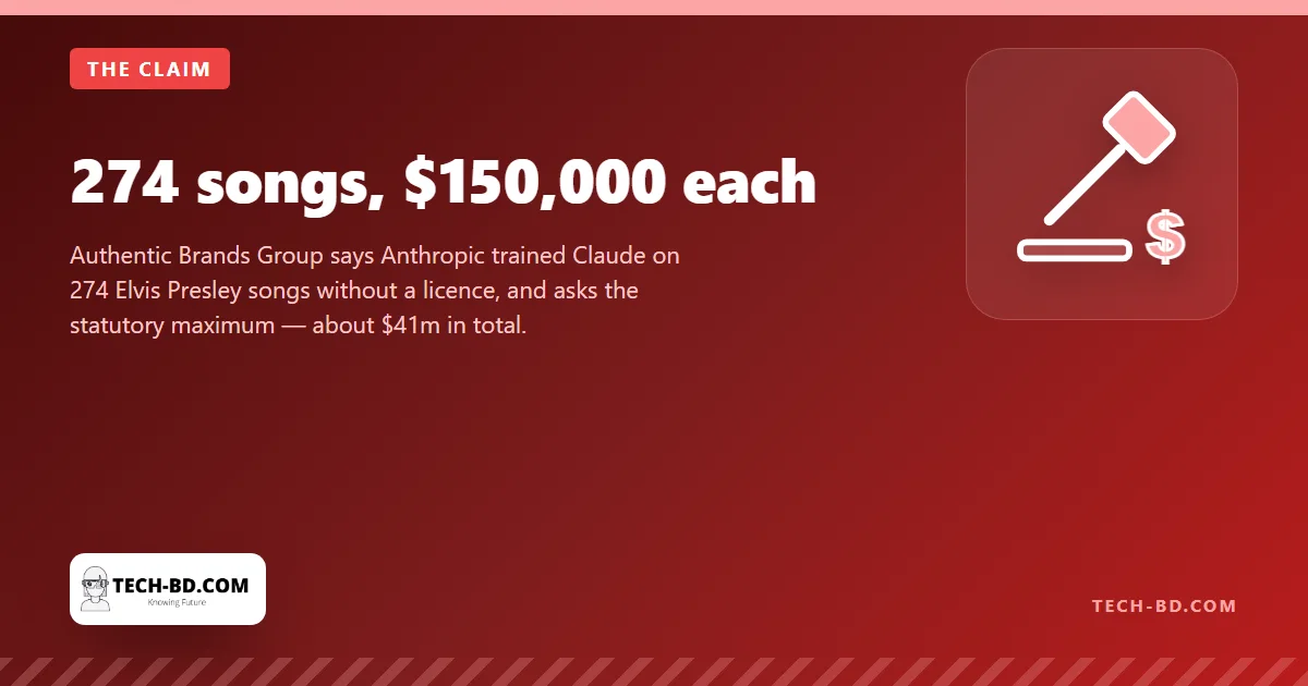 274 songs, $150,000 each