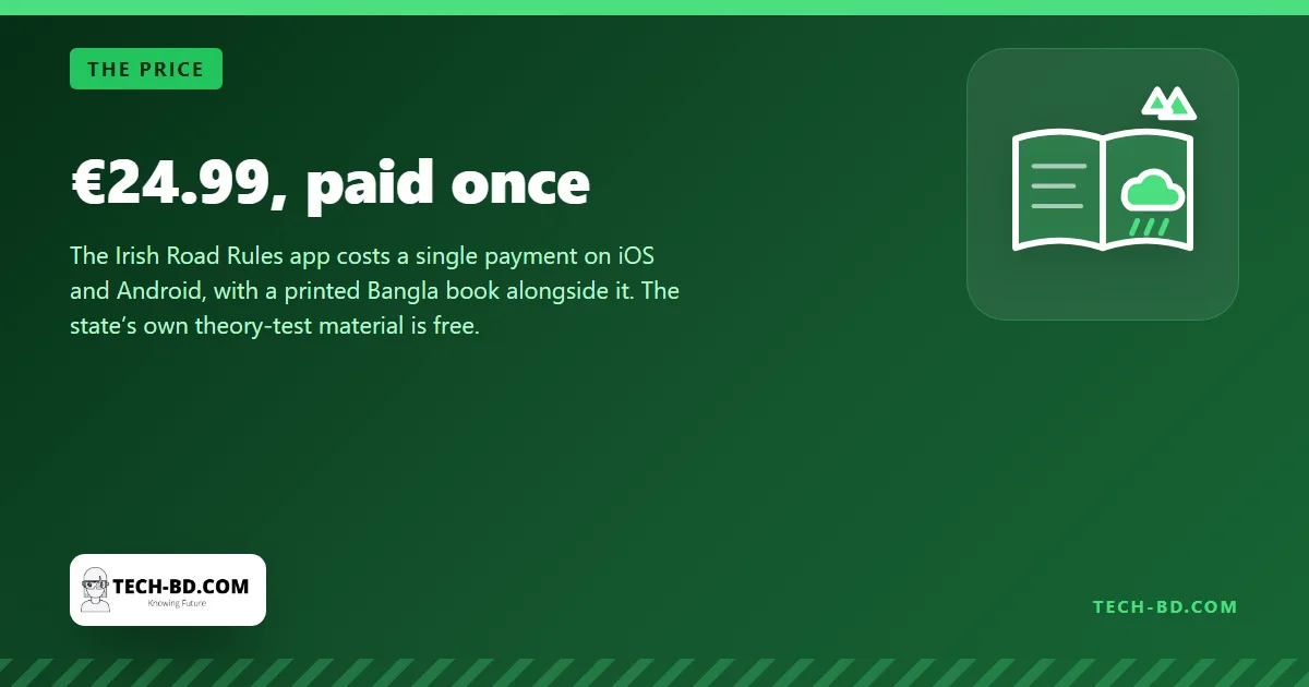 €24.99, paid once