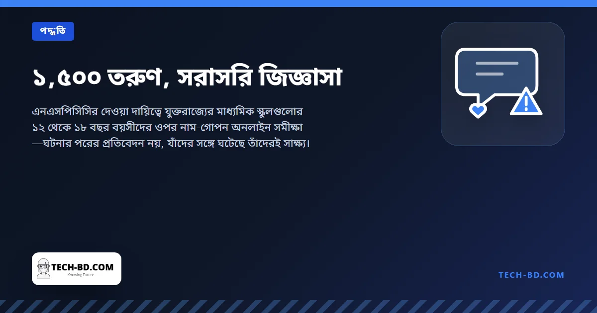 ১,৫০০ তরুণ, সরাসরি জিজ্ঞাসা