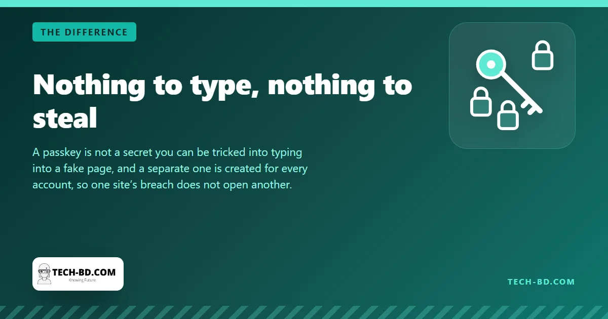 Nothing to type, nothing to steal