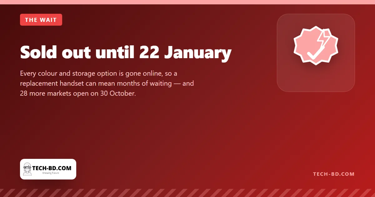 Sold out until 22 January