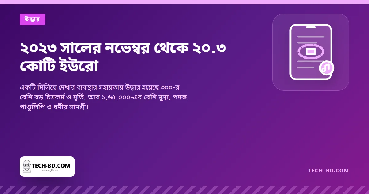 ২০২৩ সালের নভেম্বর থেকে ২০.৩ কোটি ইউরো