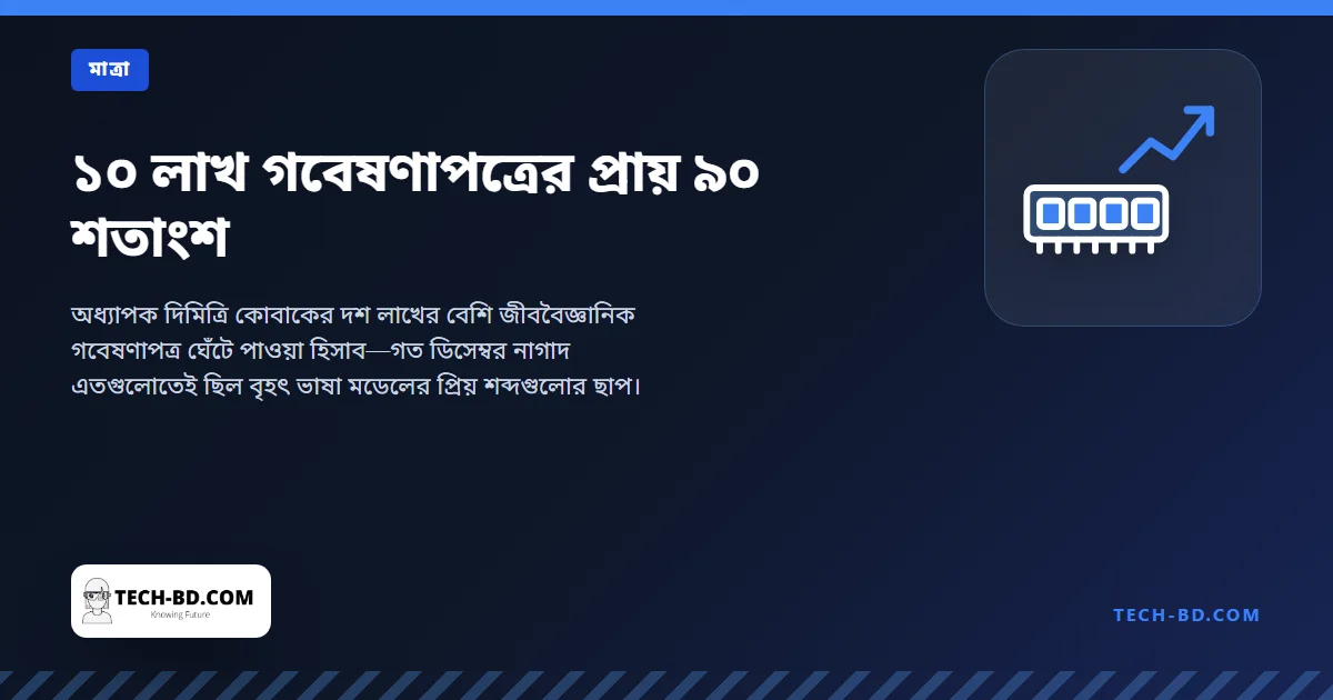 ১০ লাখ গবেষণাপত্রের প্রায় ৯০ শতাংশ