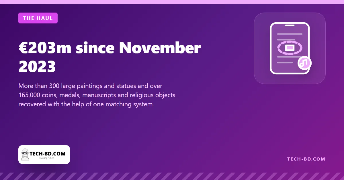 €203m since November 2023