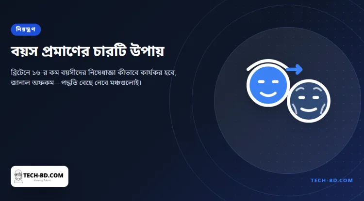 আপনার বয়স ১৬ পেরিয়েছে প্রমাণের চারটি উপায় বলল অফকম—আর কোনোটিকেই বাধ্যতামূলক করতে রাজি হলো না