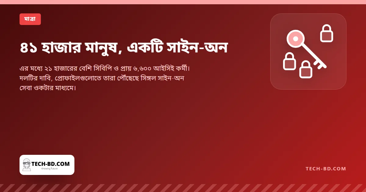৪১ হাজার মানুষ, একটি সাইন-অন