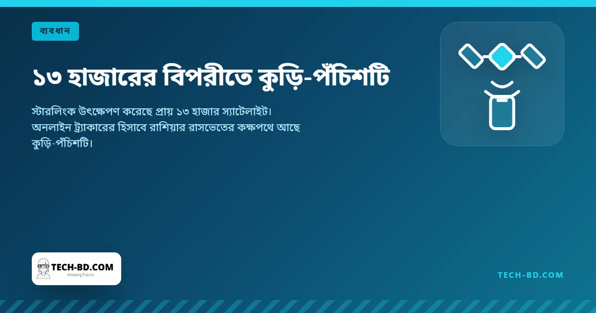 ১৩ হাজারের বিপরীতে কুড়ি-পঁচিশটি