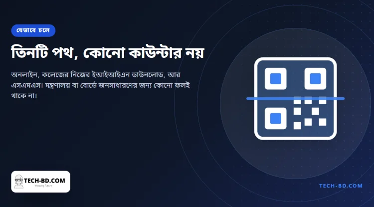 ফলের দিন আসলে এখন যেভাবে চলে: তিনটি পথ, ইআইআইএন ডাউনলোড, আর কোথাও কোনো কাউন্টার নয়